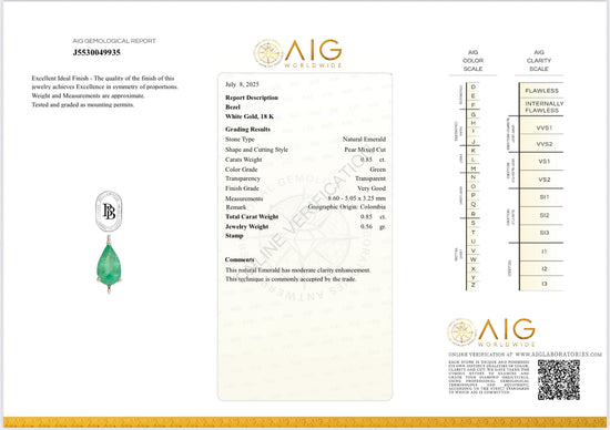 Catenina in oro con goccia di smeraldo 0.75