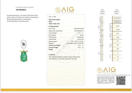 Catenina in oro con goccia di smeraldo 0.75