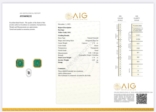 Orecchini con smeraldo 1.74
