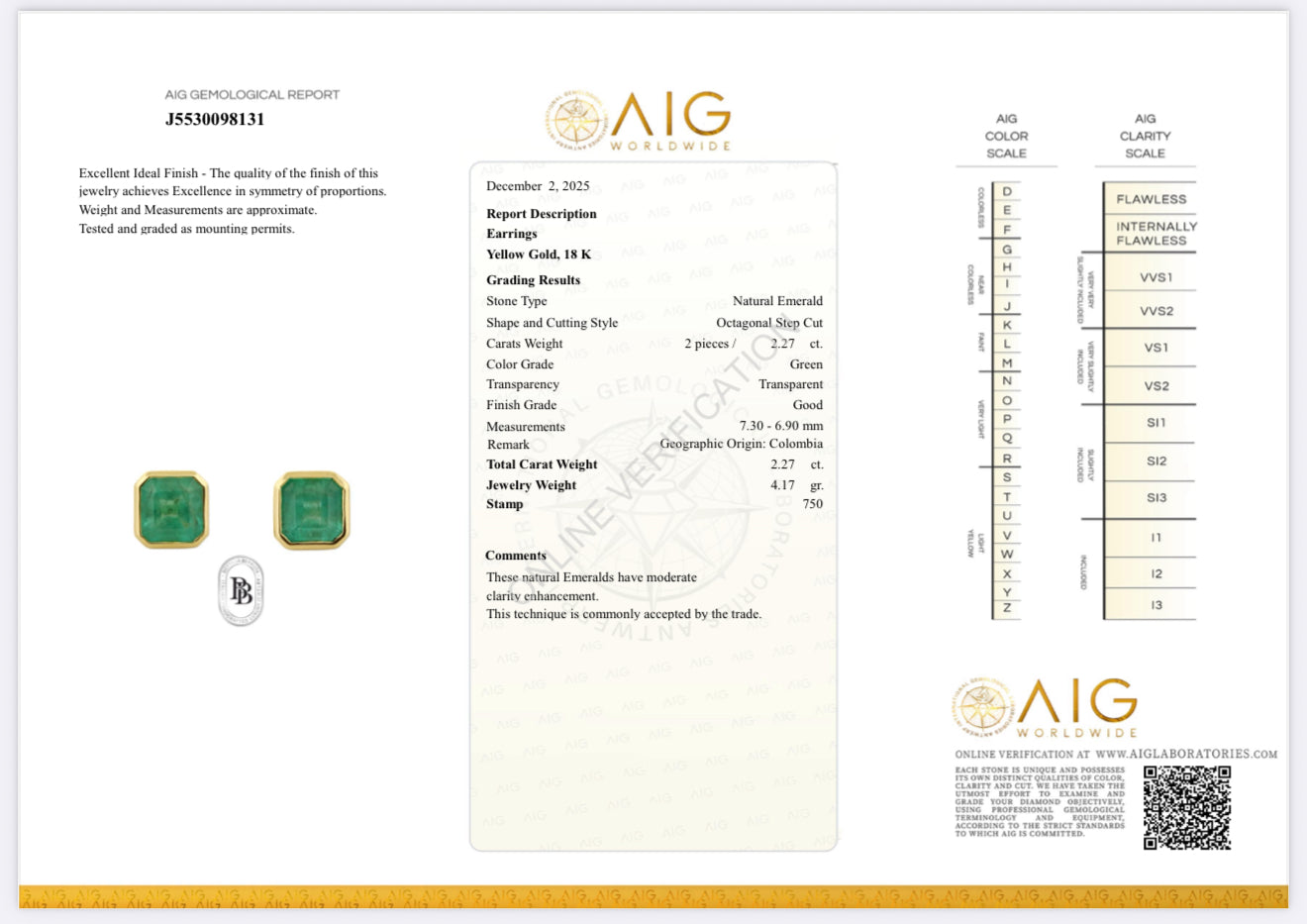 Orecchini con smeraldo 2.27