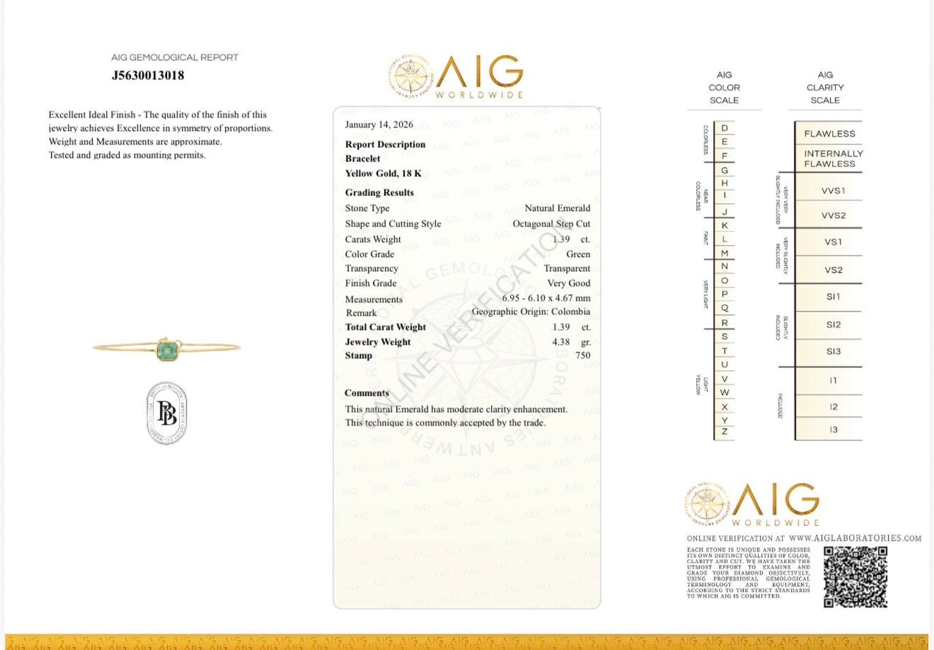 Bracciale rigido con smeraldo 1.39