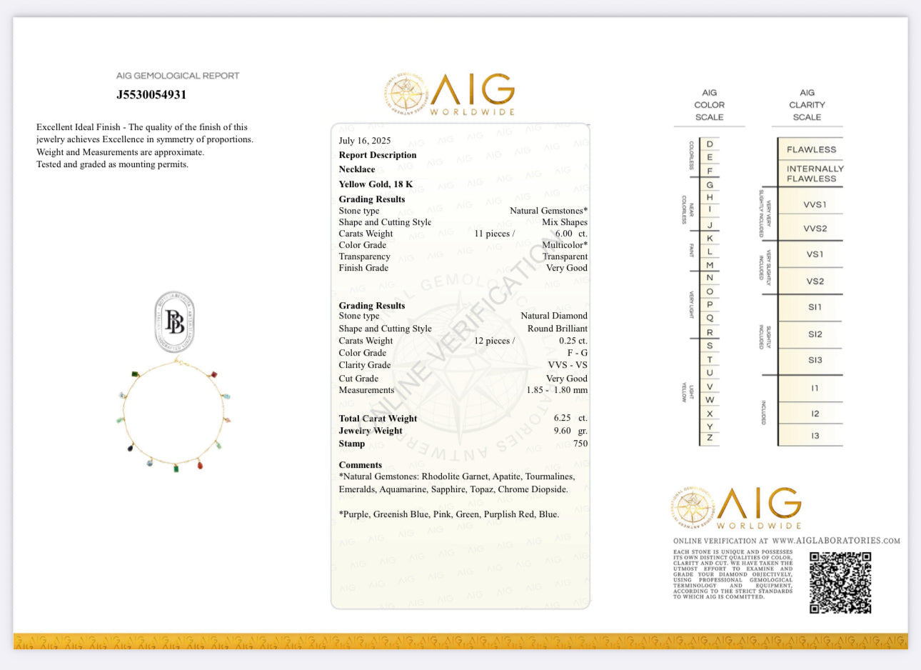 Catenina con pietre pendenti