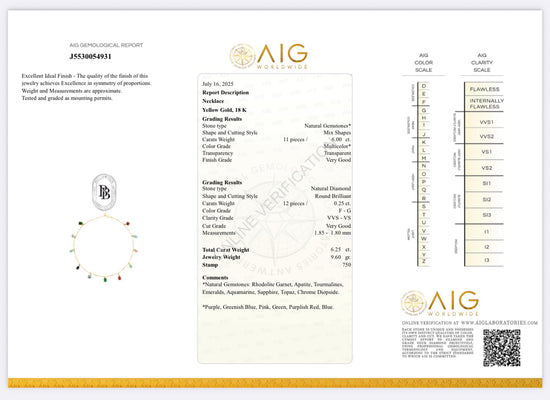 Catenina con pietre pendenti