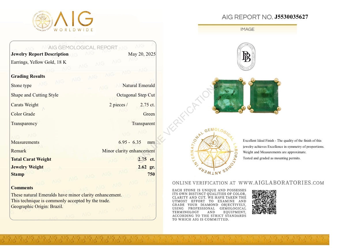 Emerald earrings 2.75