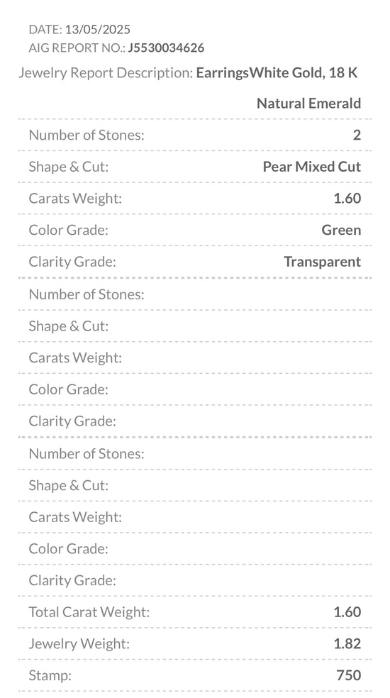 Orecchini in oro con goccine di smeraldo 1.50