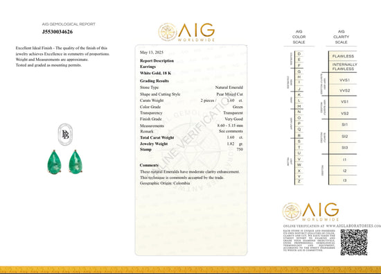 Orecchini in oro con goccine di smeraldo 1.50