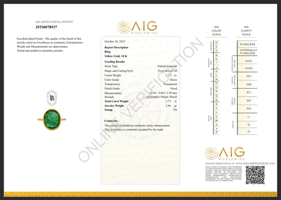 Anello con smeraldo ovale 2.73