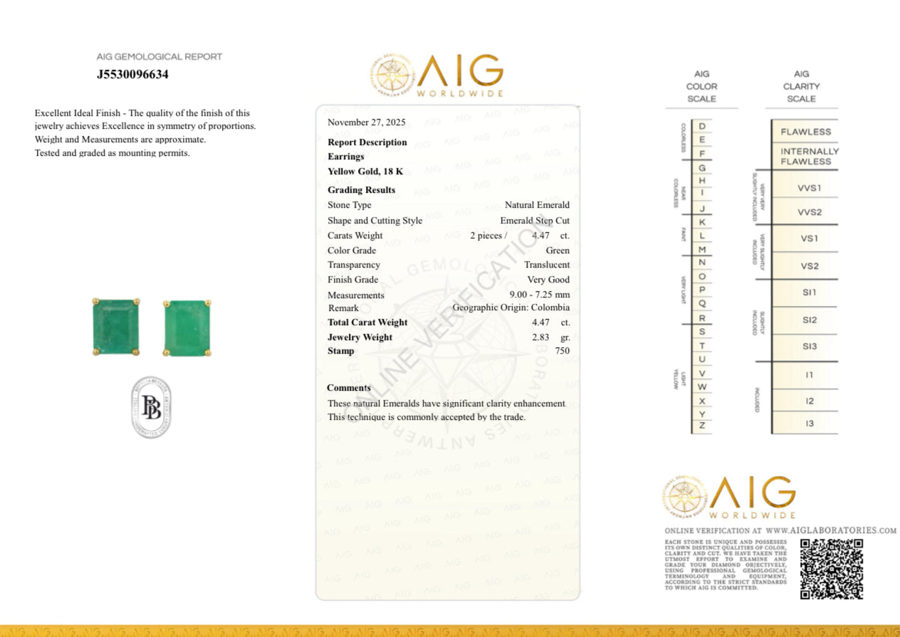 Orecchini con smeraldo 4.47