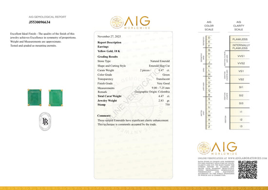 Orecchini con smeraldo 4.47